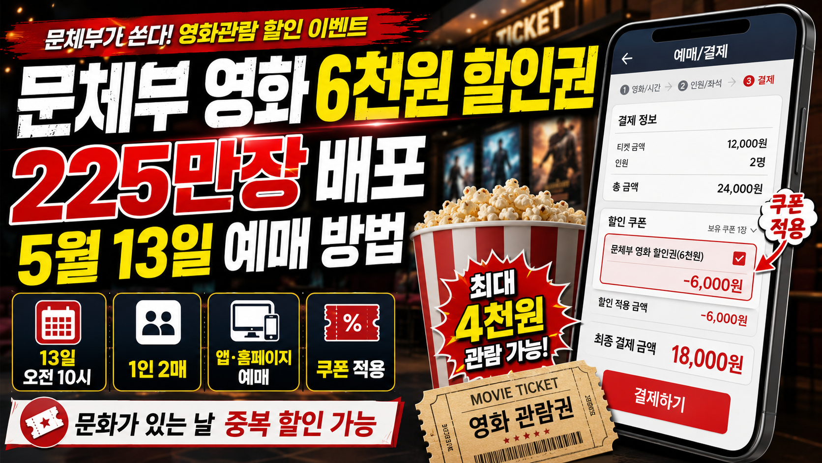 문체부 영화 6천원 할인권 225만장 배포, 5월 13일 예매 방법