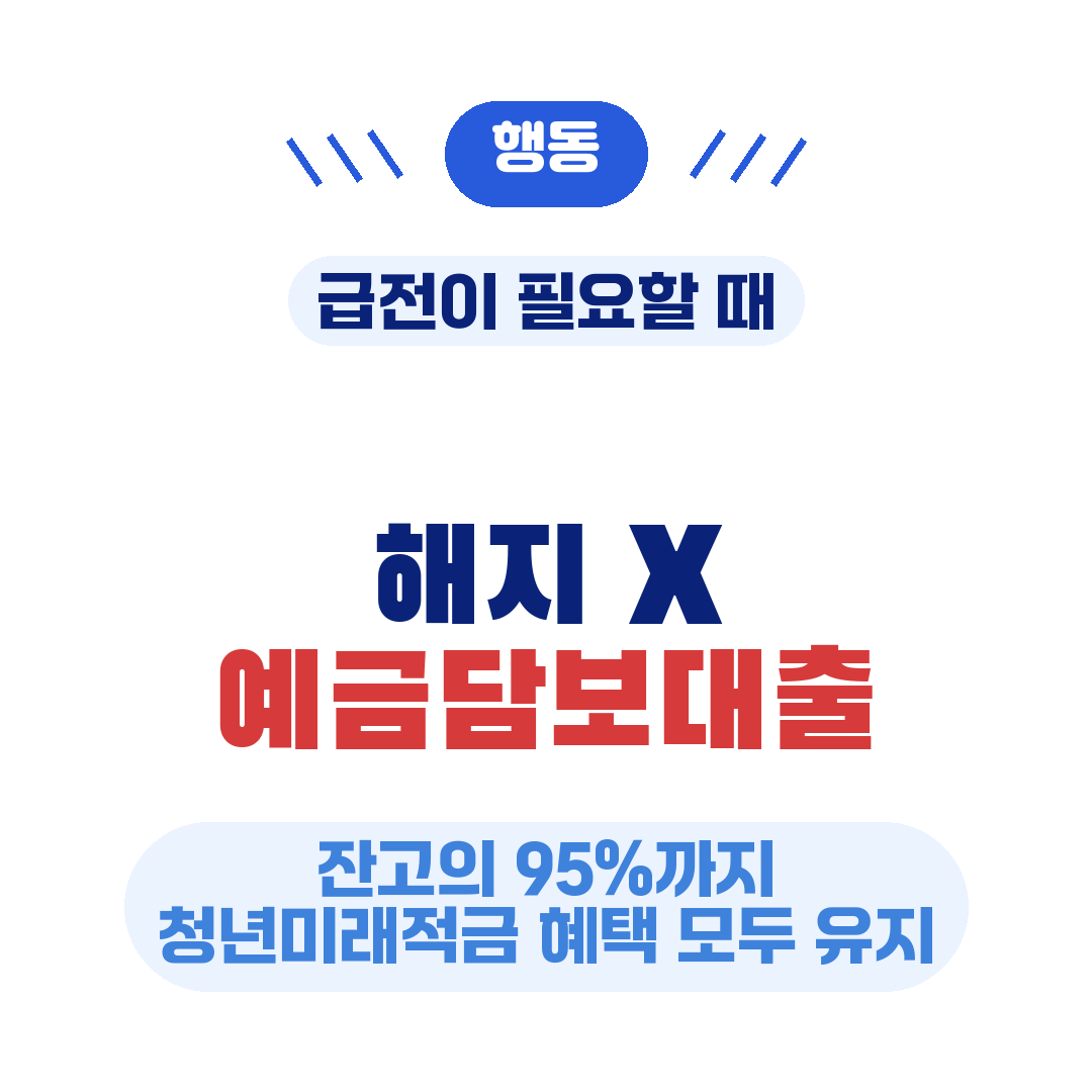 청년미래적금 예금담보대출