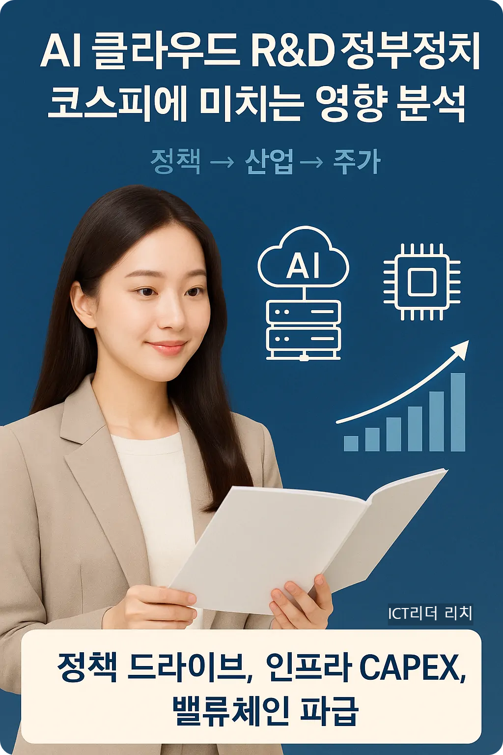 AI 클라우드 정책이 증시에 미치는 영향 인포그래픽(여성 모델)