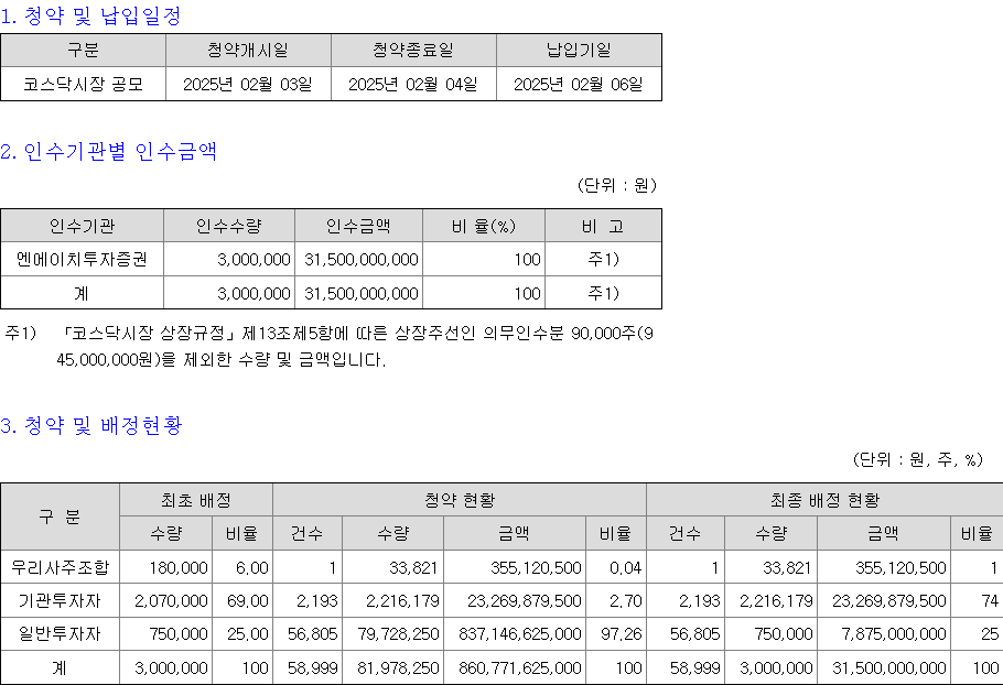 동방메디컬 청약