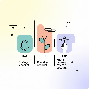 세금을 아끼는 3대 절세통장(ISA·IRP·청년도약계좌 비교 분석)이미지