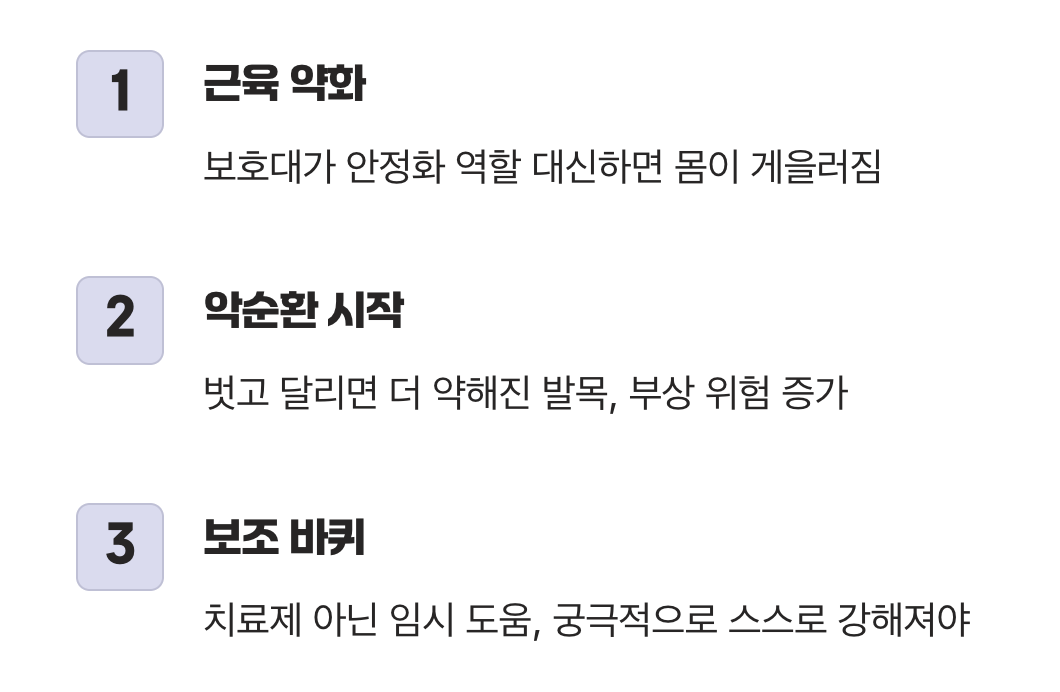 맹신이 부르는 '의존'이라는 함정