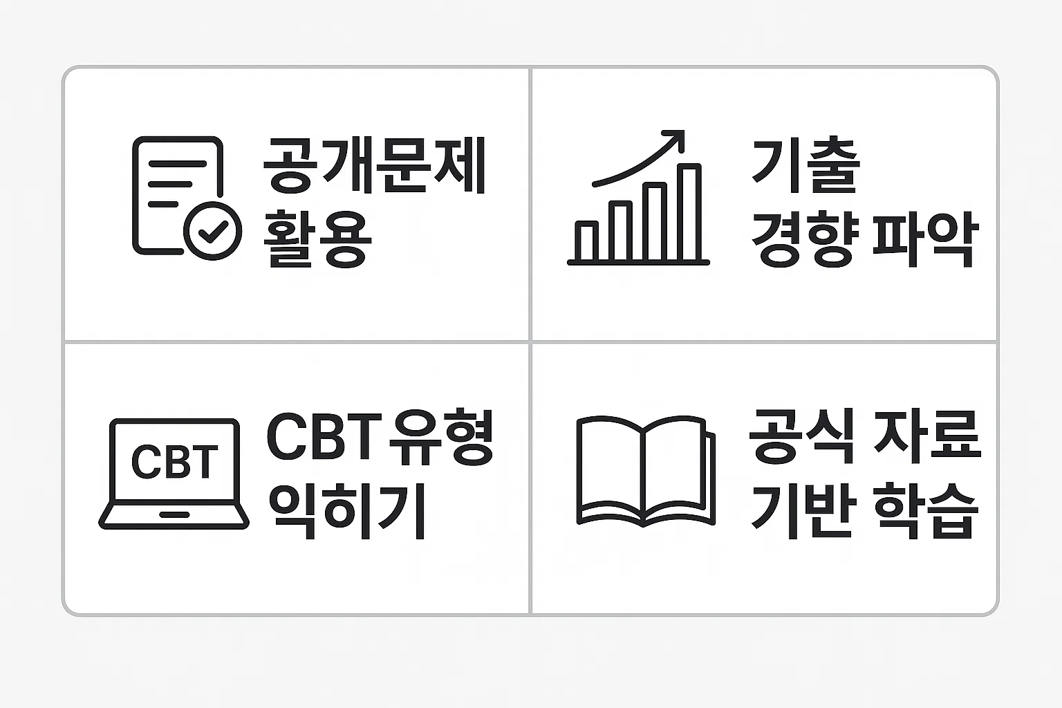 공개문제 기반 학습, 기출 경향 파악, CBT 유형 익히기, 공식 자료 활용 등 단기 합격을 위한 공개문제 중심 학습법을 정리한 인포그래픽