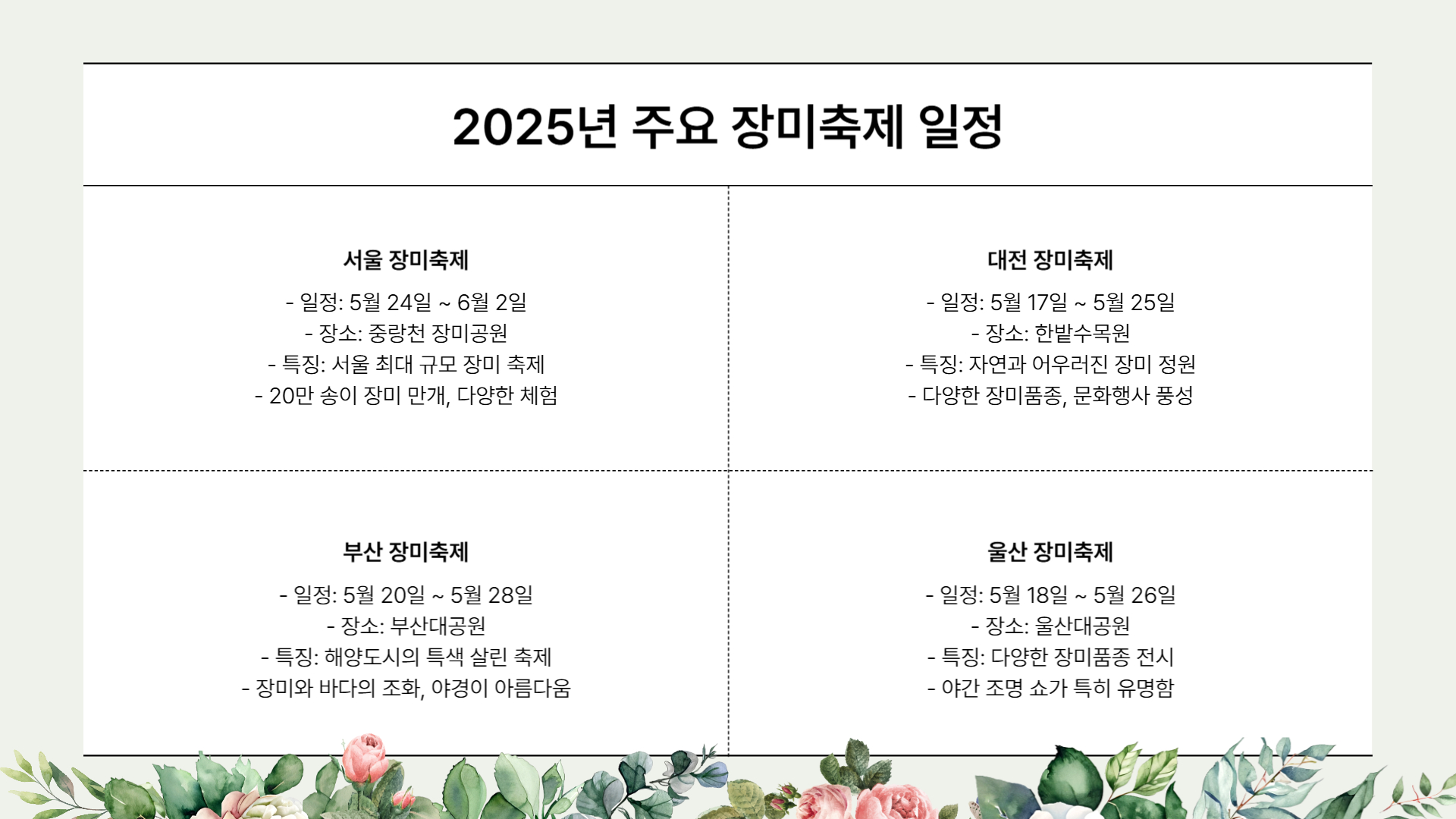 2025 장미축제 일정과 주요 행사 총정리