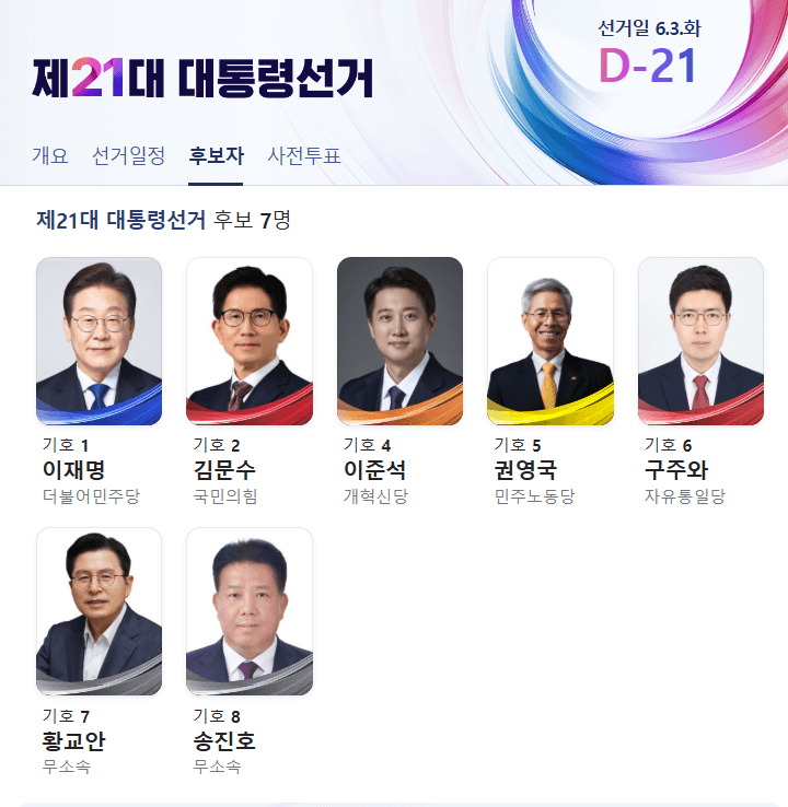 이재명 김문수 이준석