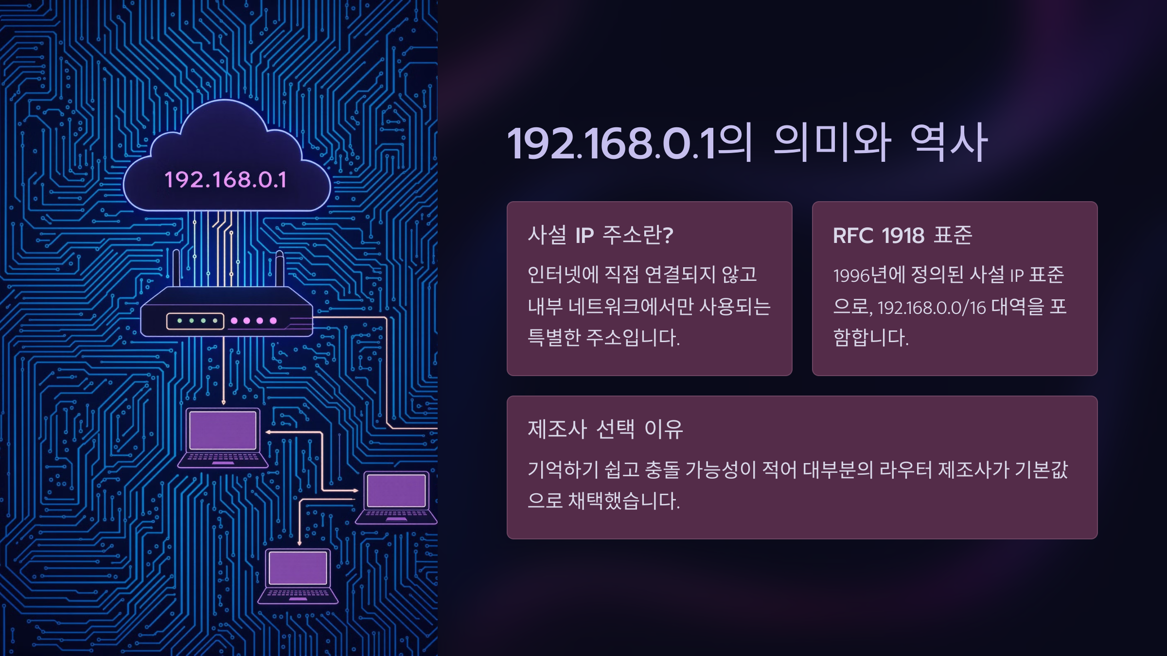 192.168.0.1 접속하기와 설정 가이드