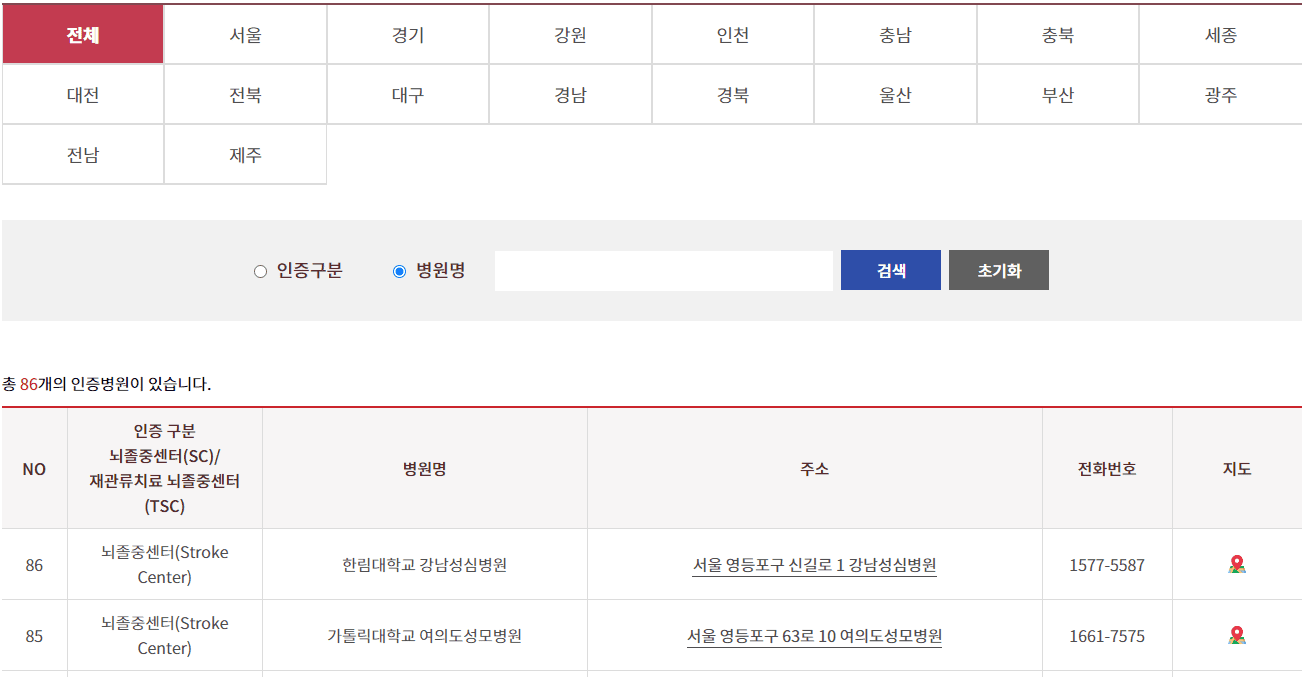뇌경색 예방을 위한 전국 뇌경색 센터 위치 안내