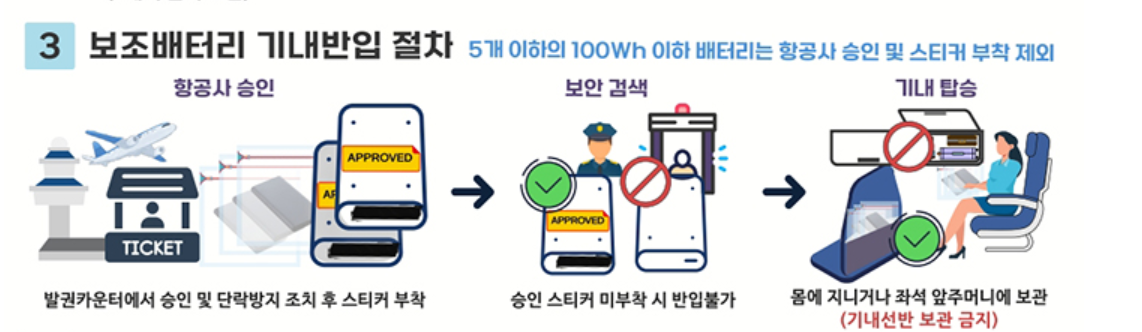 보조배터리 기내반입 규정