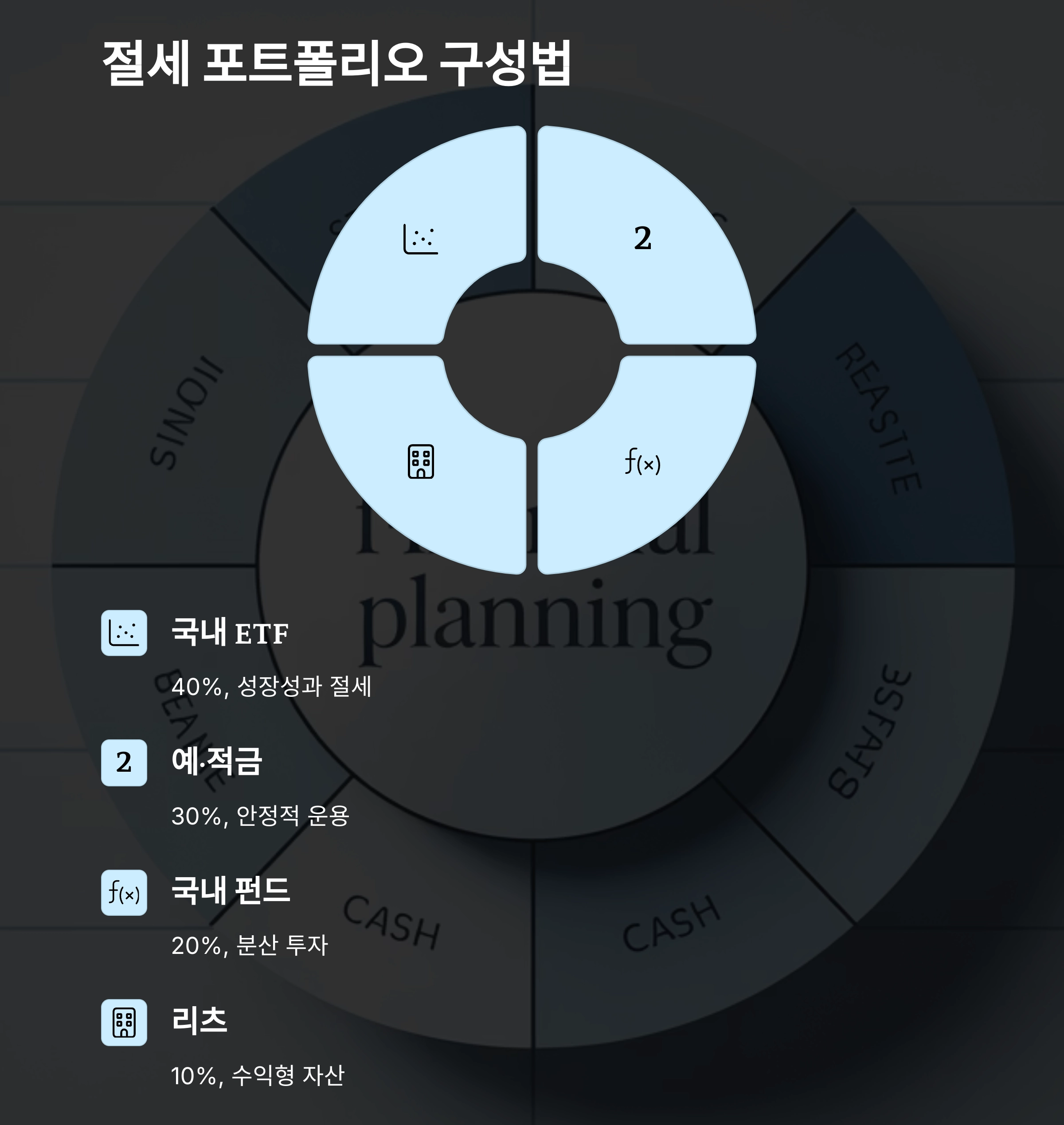 절세와 재테크를 한번에! ISA 계좌 200% 활용법 공개