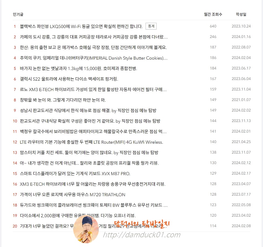 담덕이의 탐방일지 2024년 02월 인기 글