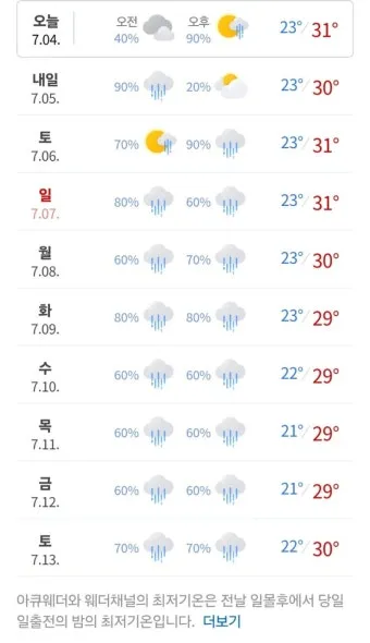 다음을 시작페이지로 설정하기에 대한 브라우저설정_20