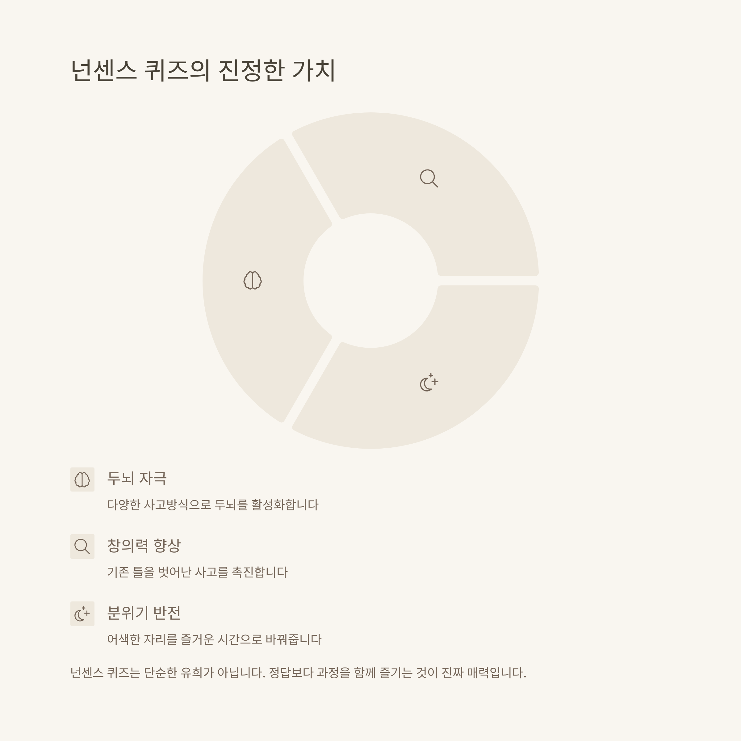 넌센스 퀴즈 모음, 어려운 문제부터 웃긴 상식퀴즈&middot;아재개그까지 한 번에 정리