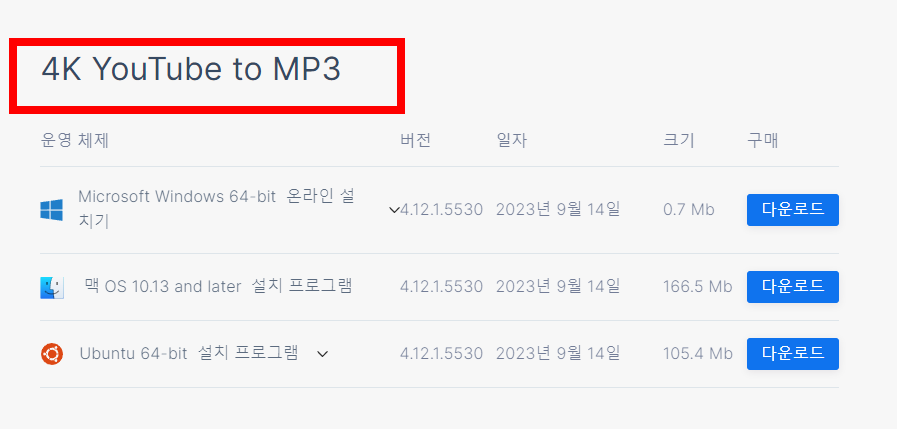 4k video downloader 다운로드