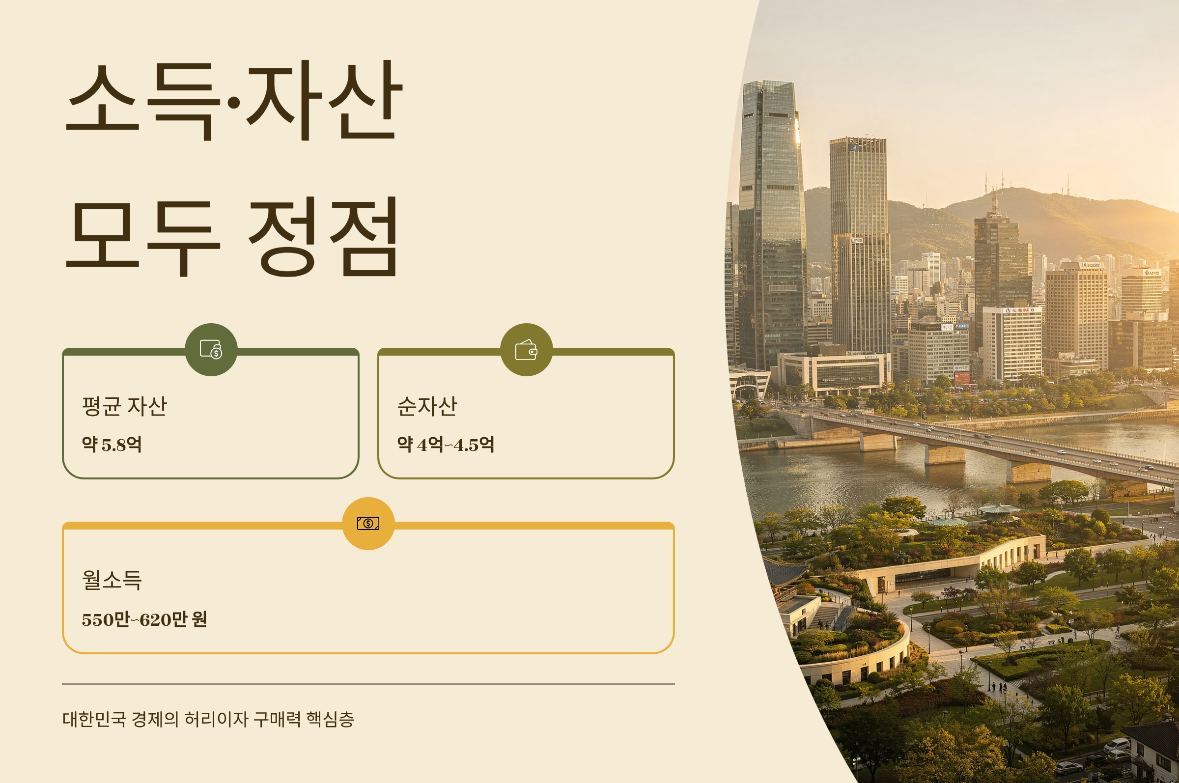 40대 영포티 대한민국의 허리이자 중심층