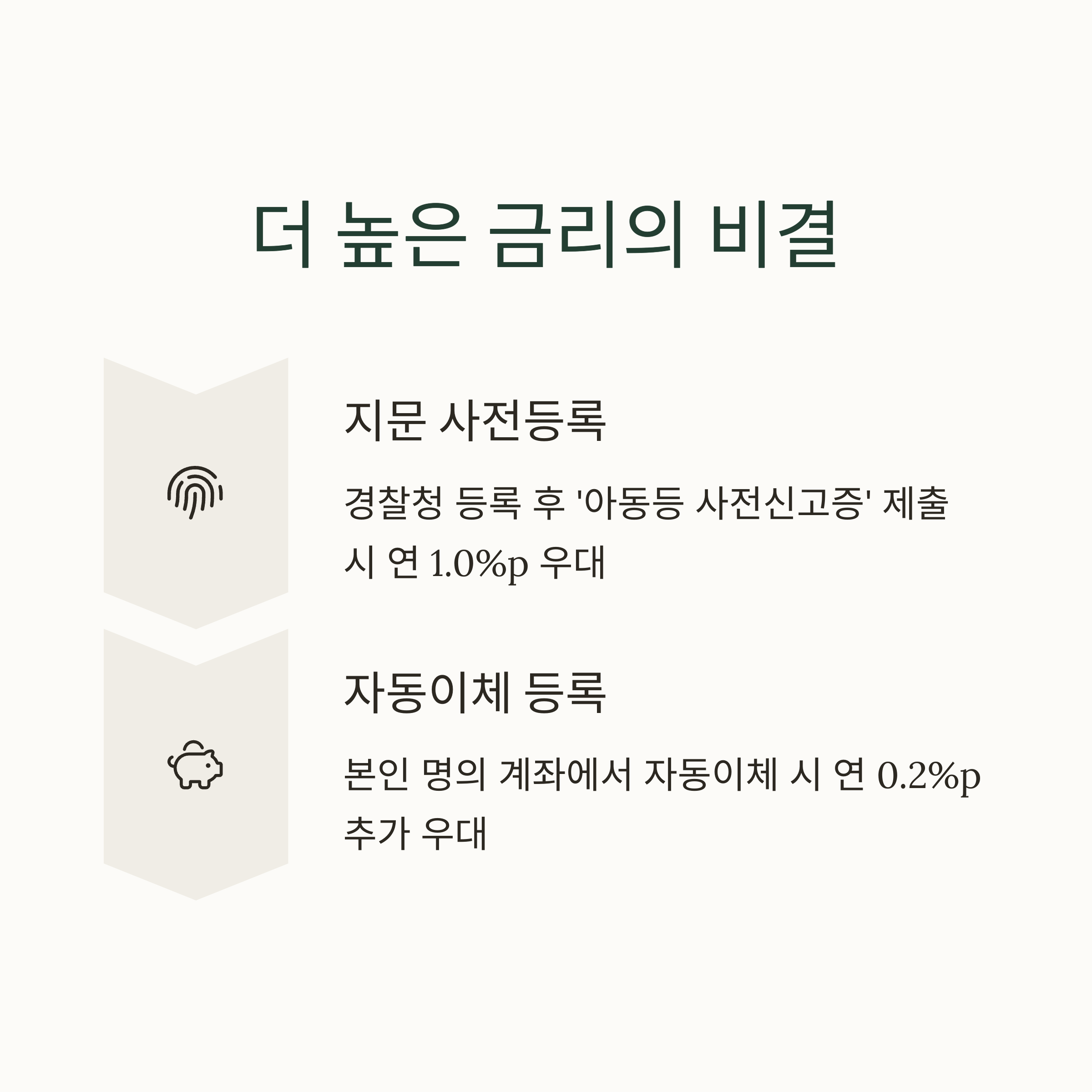 우리 아이 행복 적금2 신청방법