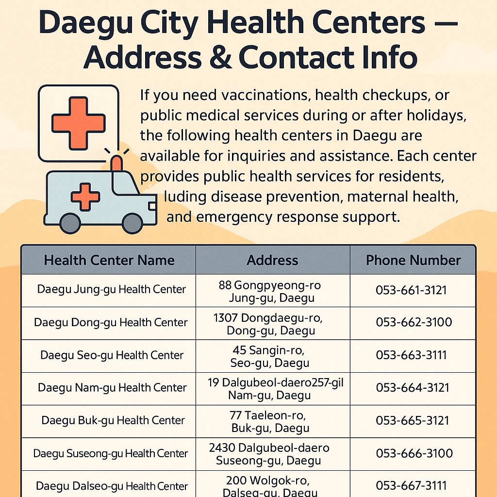 보건소 영문안내