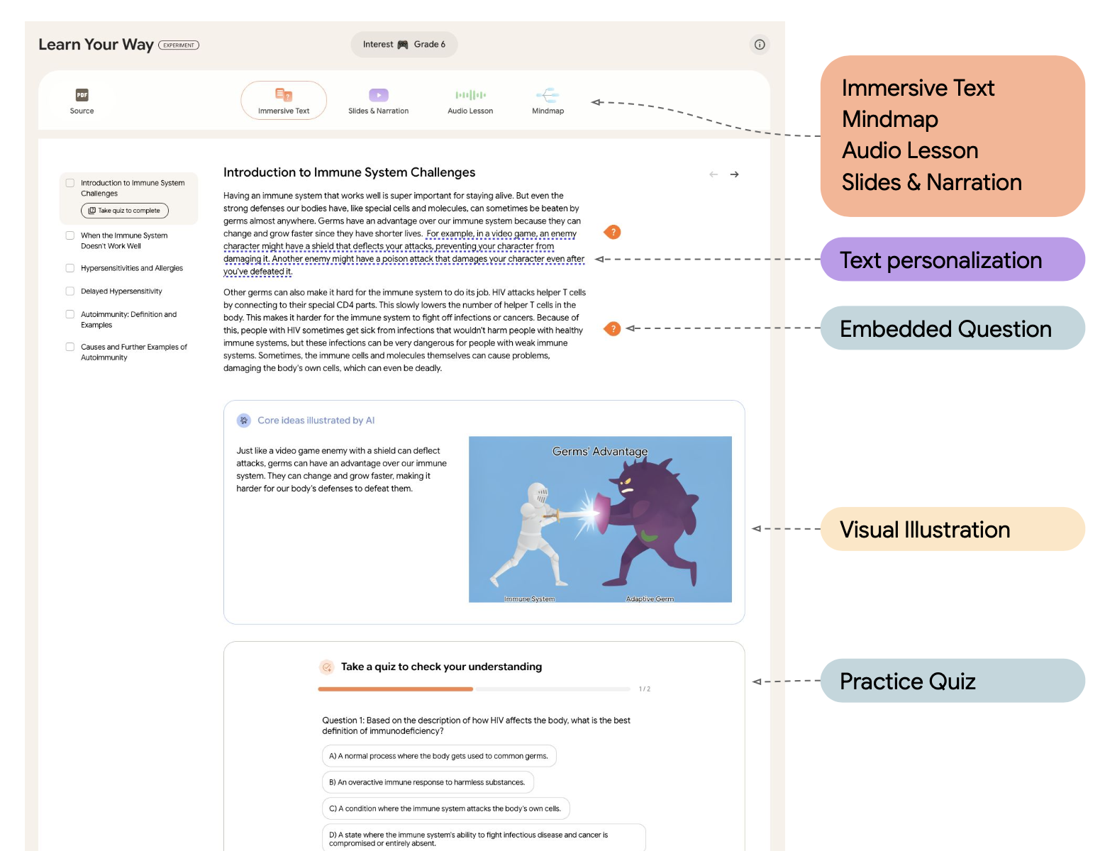 AI 증강 교과서인 Learn Your Way의 실제 화면