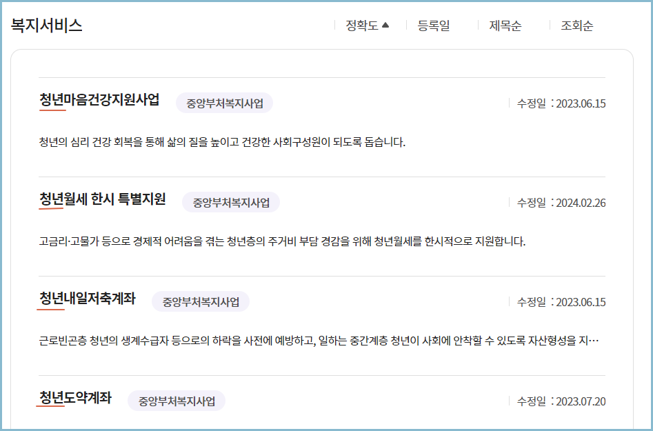정부지원금-청년