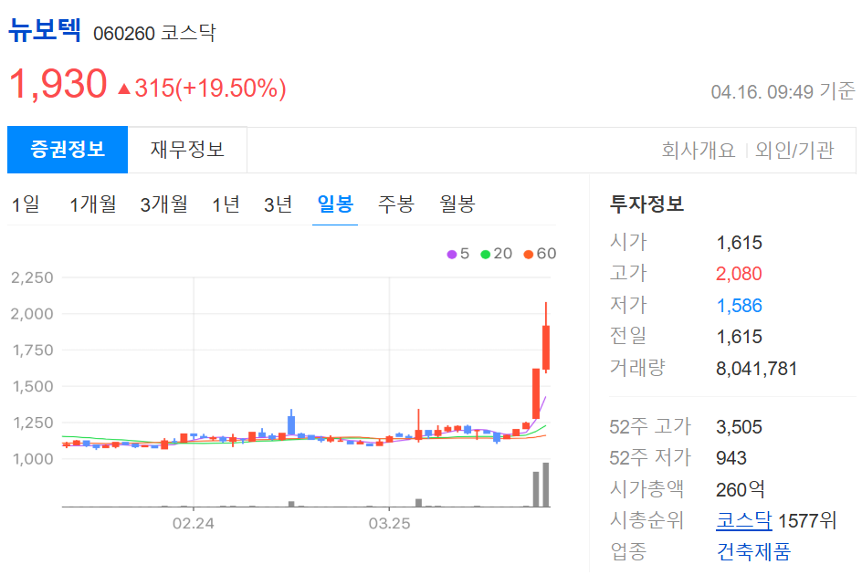 싱크홀 관련주