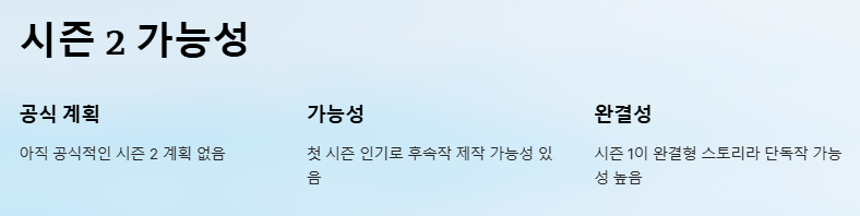 폭싹 속았수다 뜻