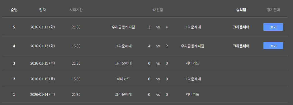 PBA 팀리그