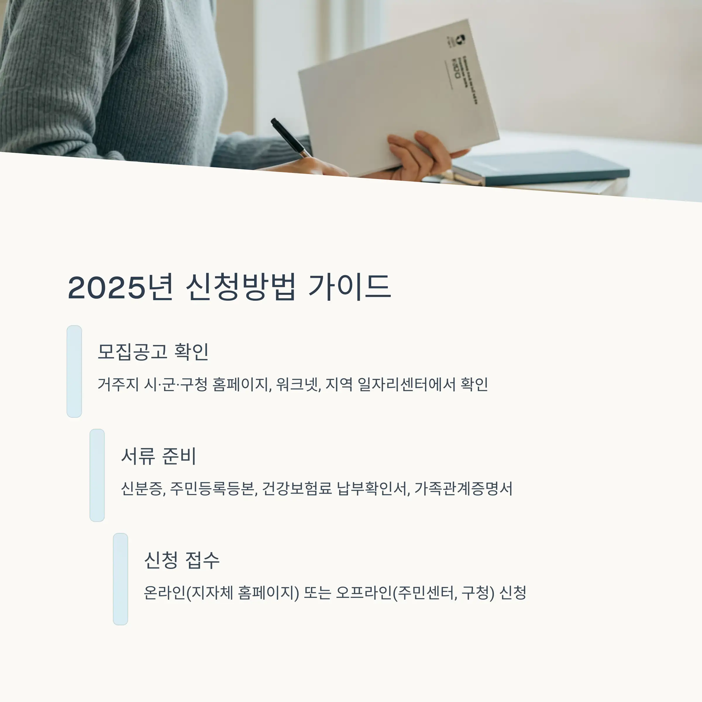 📝 2025년 신청방법 상세 가이드