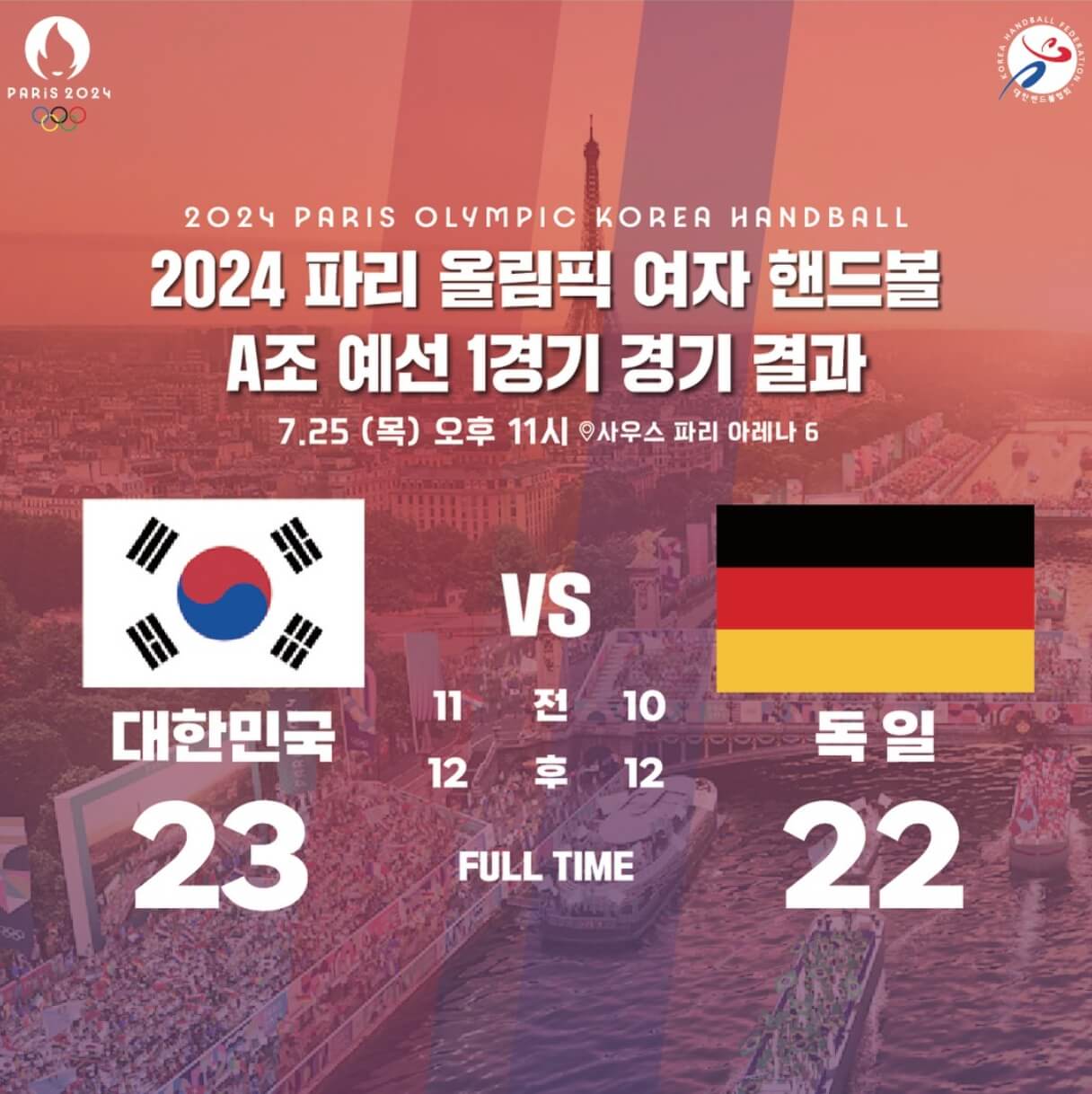 여자핸드볼 독일 꺽고 파리올림픽 첫 경기 승리[23:22]