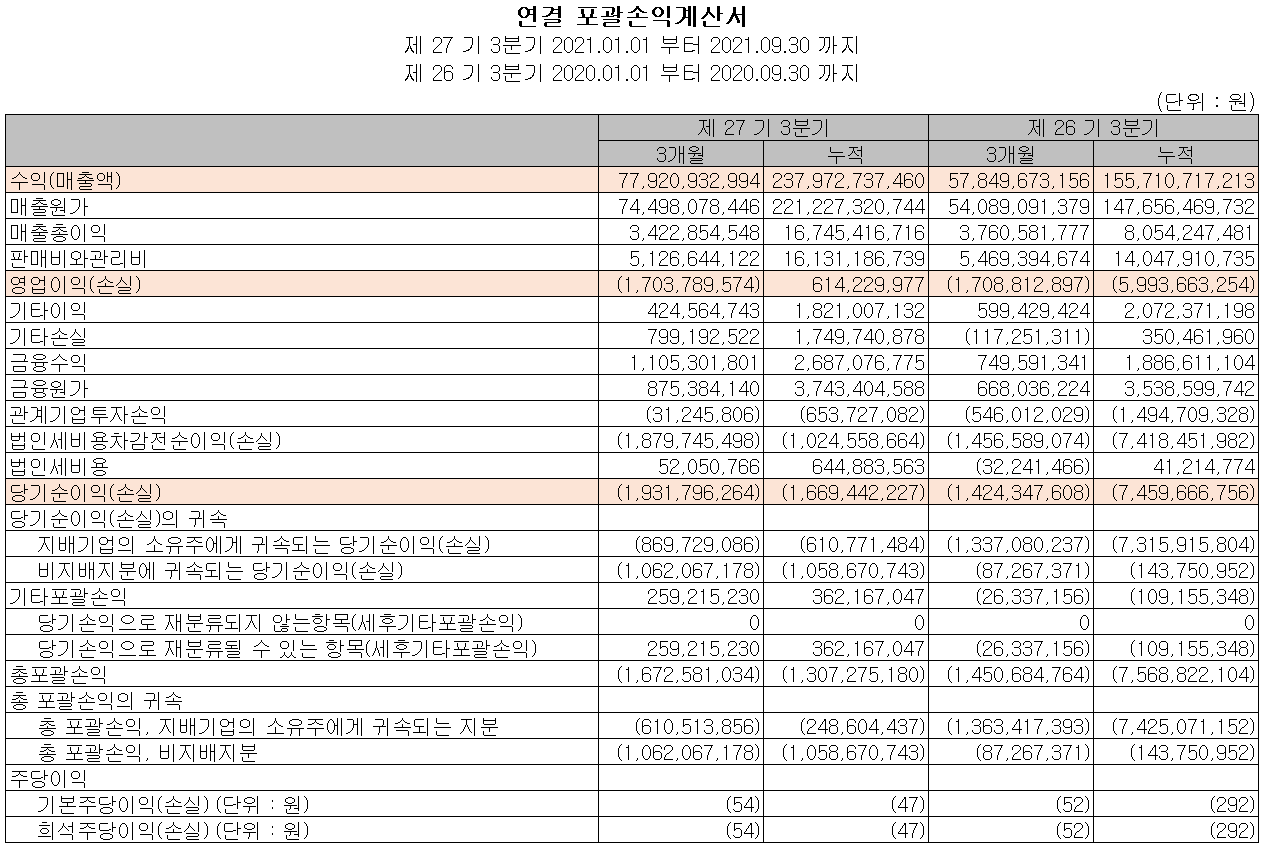 우수AMS - 손익계산서