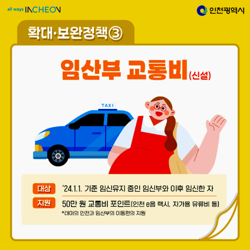인천시 임산부 교통비 지원