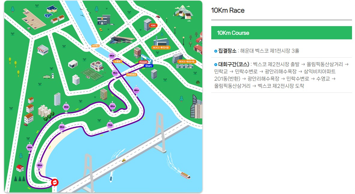 2026 성우하이텍 KNN 환경마라톤 10km 코스 약도