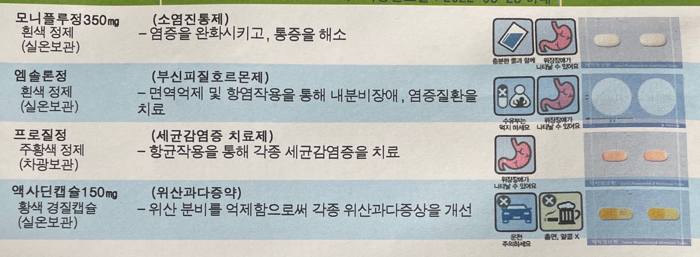 편도 수술 3일 전부터 항생제 복용