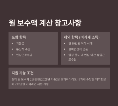 일자리 안정자금 지원 내용