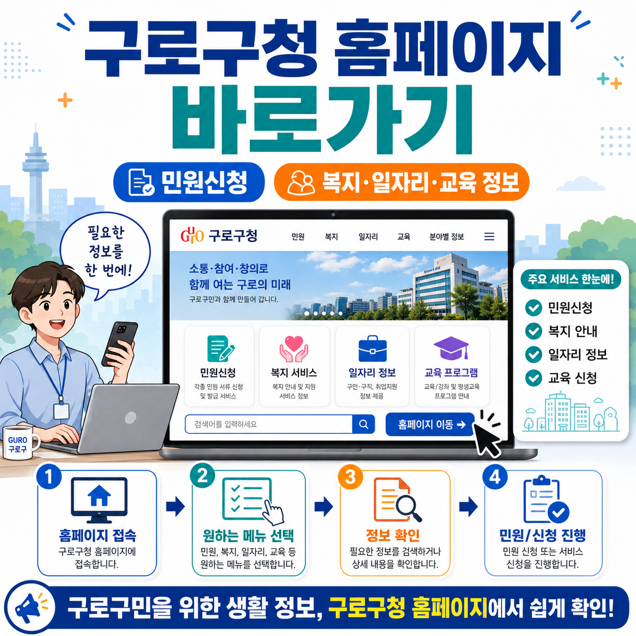 구로구청 홈페이지 바로가기|민원신청·복지·일자리·교육 정보 찾는 방법