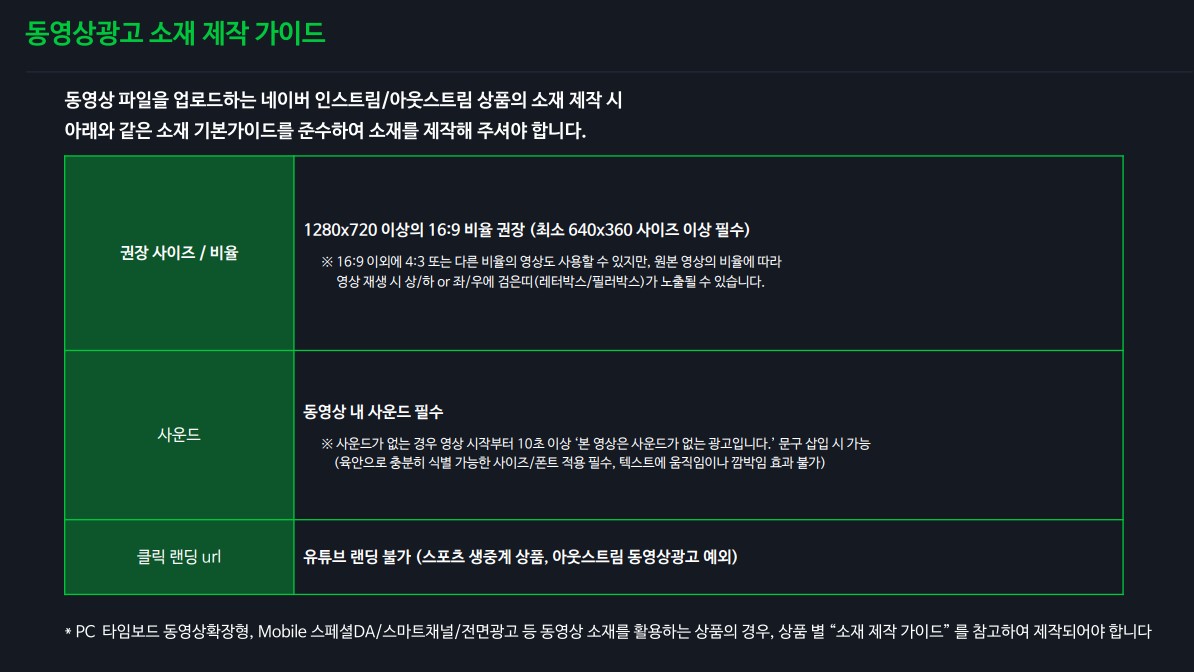 GFA 동영상 광고 소재 제작 가이드&#44; 사이즈&#44; 사운드&#44; 랜딩페이지 기본가이드 안내