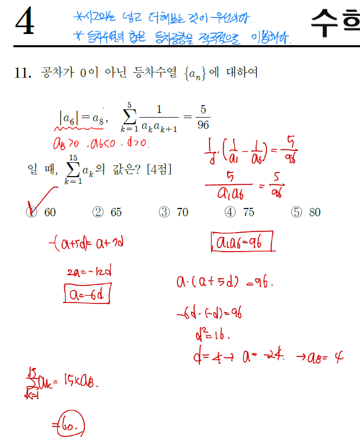 2024학년도 고3 수능 수학 11번 해설