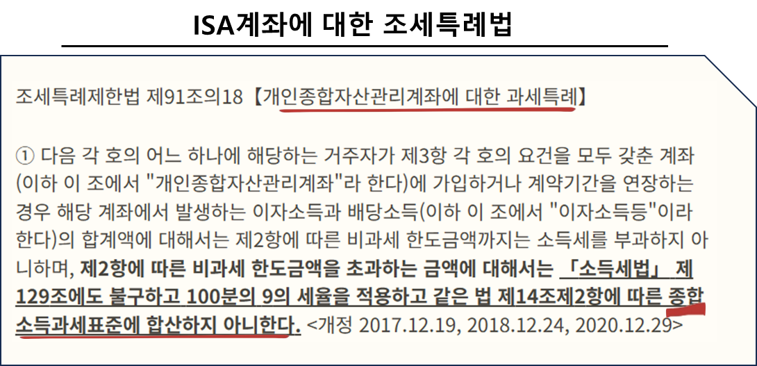 ISA계좌에 대한 조세특례법