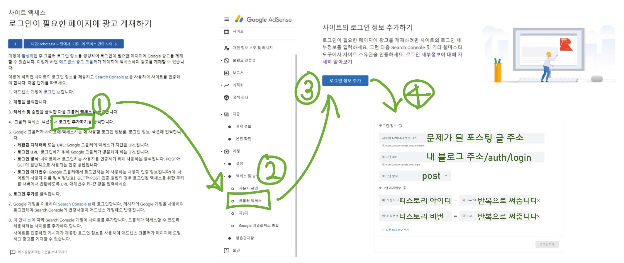 해결방안.1
