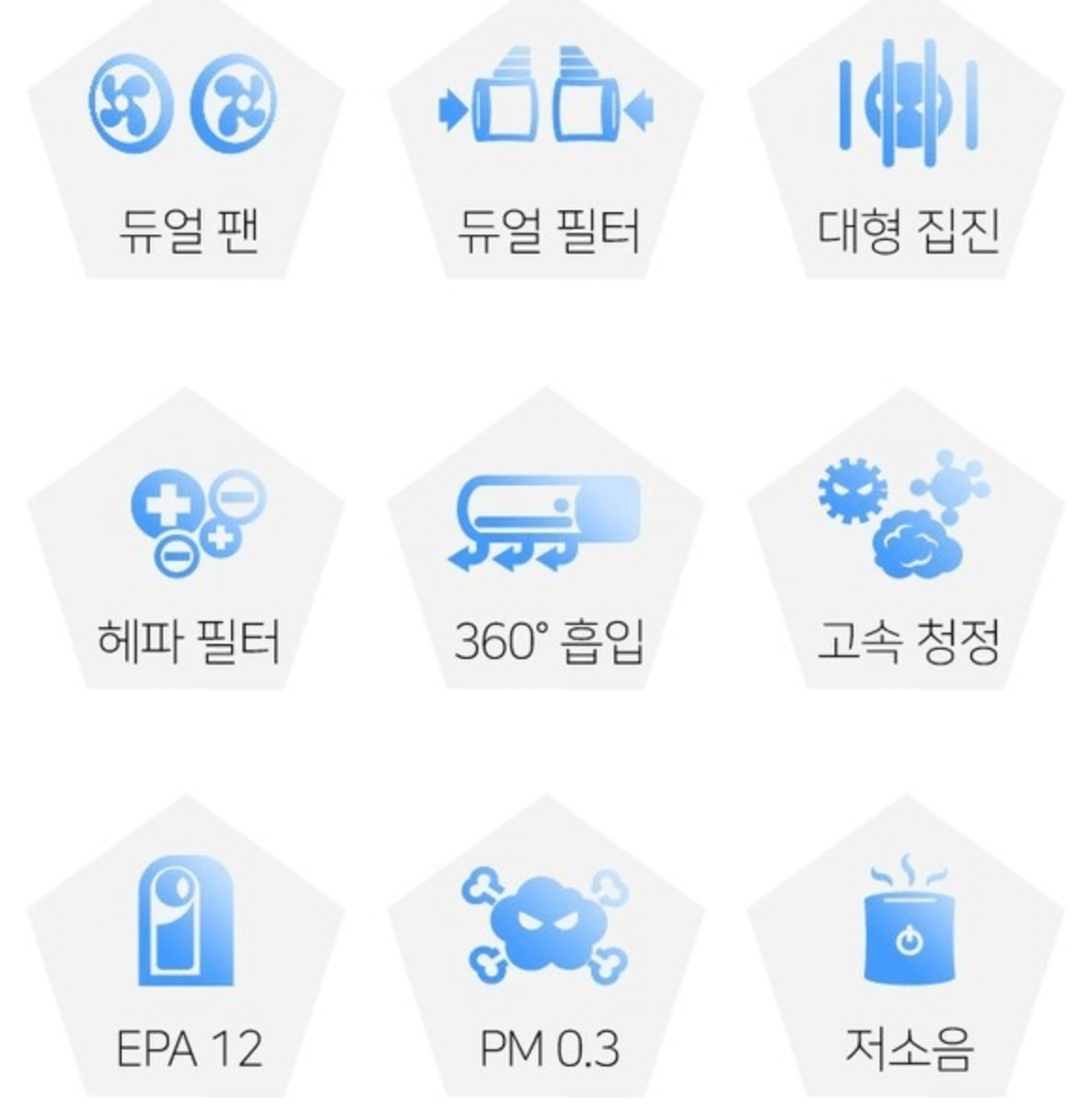 차량용 공기청정기