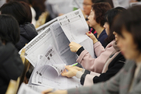 2025년 수시 접수 일정