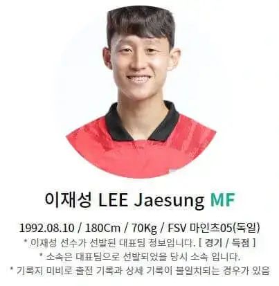 아시안컵 한국 요르단 축구 하이라이트 바로가기(+ 국내 반응)