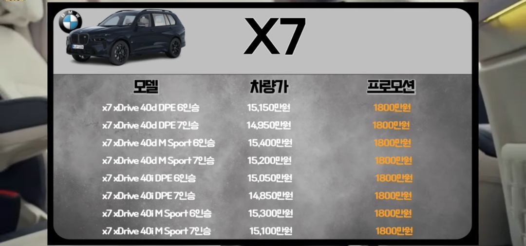 BMW 3월 할인 프로모션 분기마감