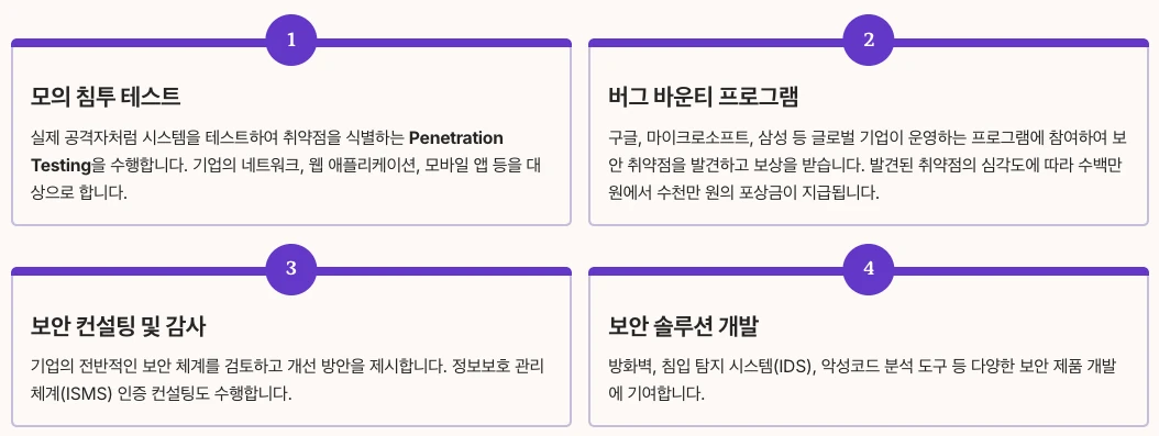 화이트햇 해커 개요 정리