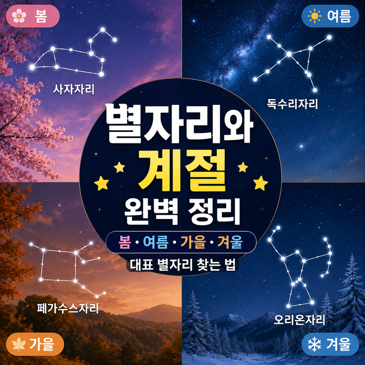 별자리와 계절 완벽 정리