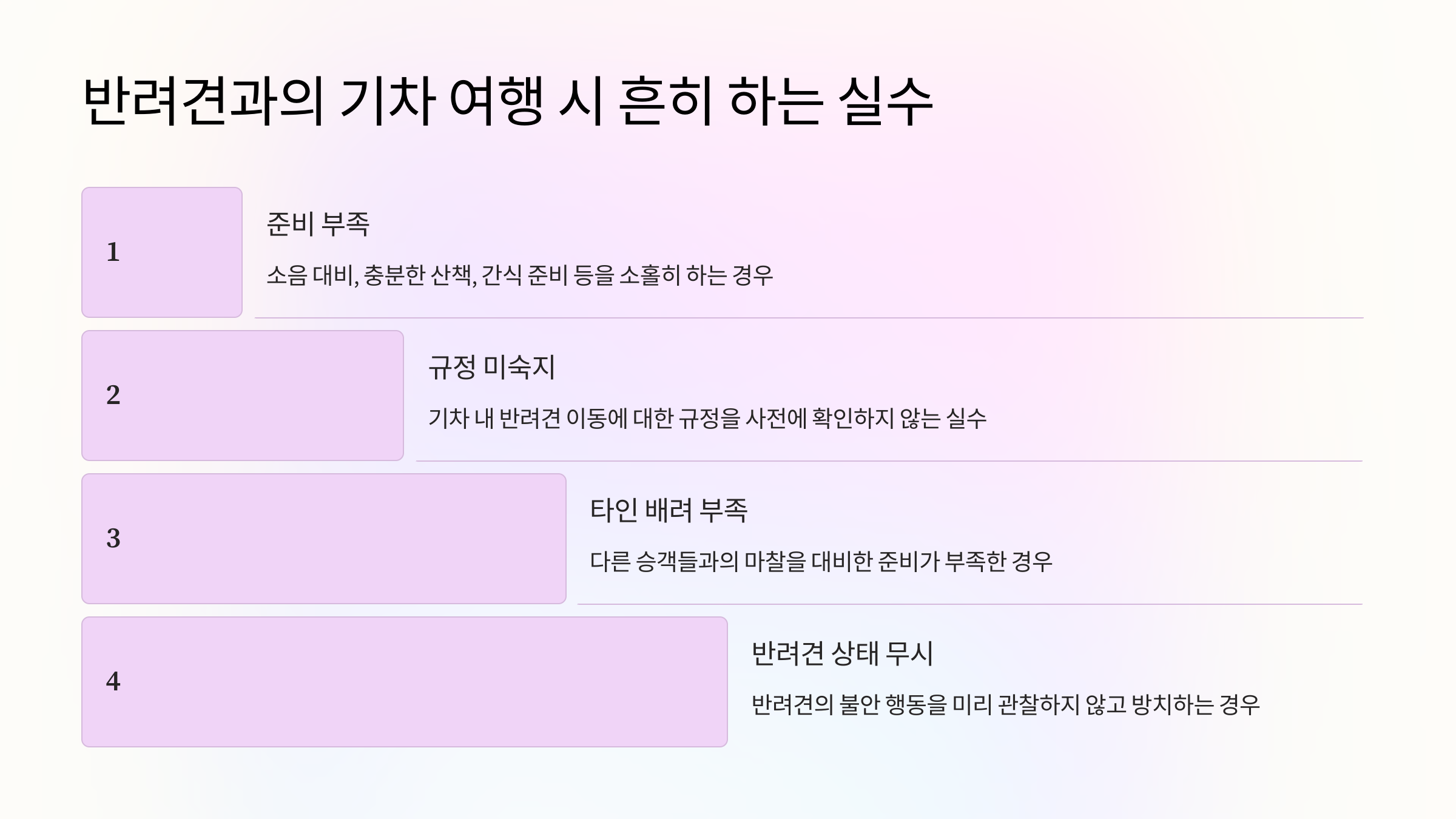 반려견과의 기차 여행 시 흔히 하는 실수