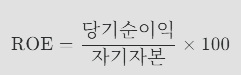 ROE의 설명 이미지