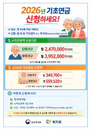 2026년 기초연금 신청 하세요