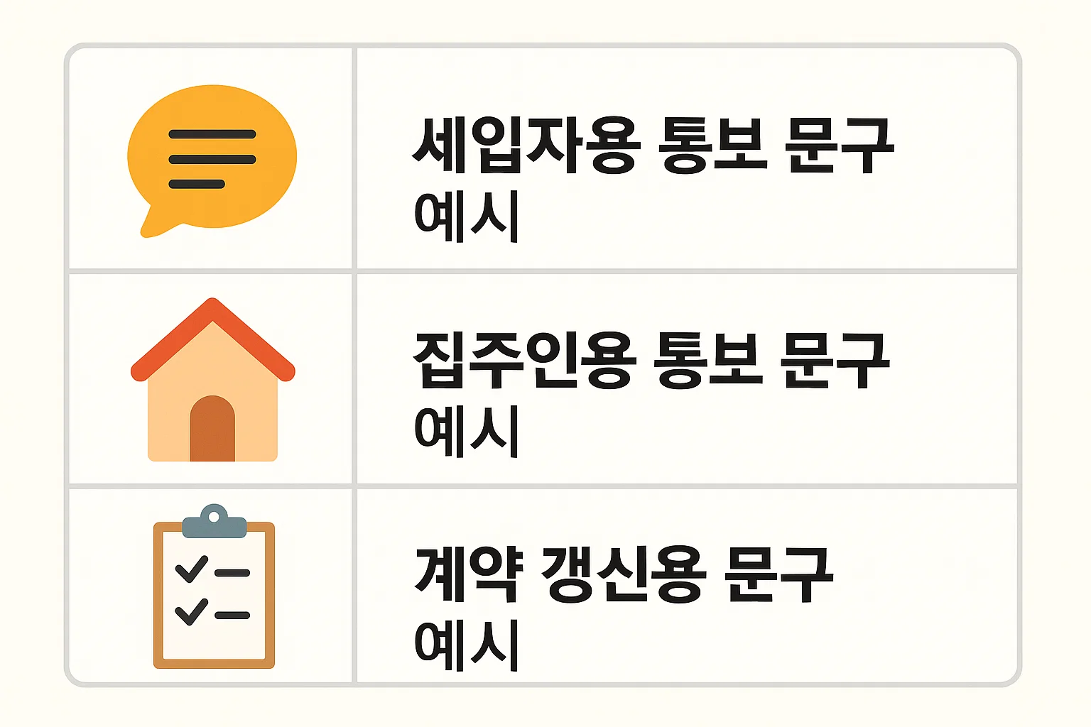 세입자·집주인·갱신용 등 상황별 전세 계약 만료 통보 문자 예시문구를 구분해 정리한 2025년 최신 인포그래픽