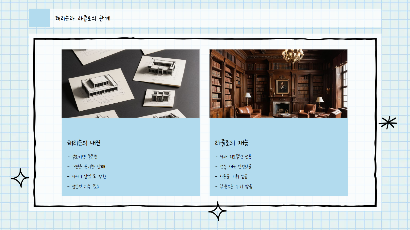 해리슨과 라즐로의 관계 관련 사진