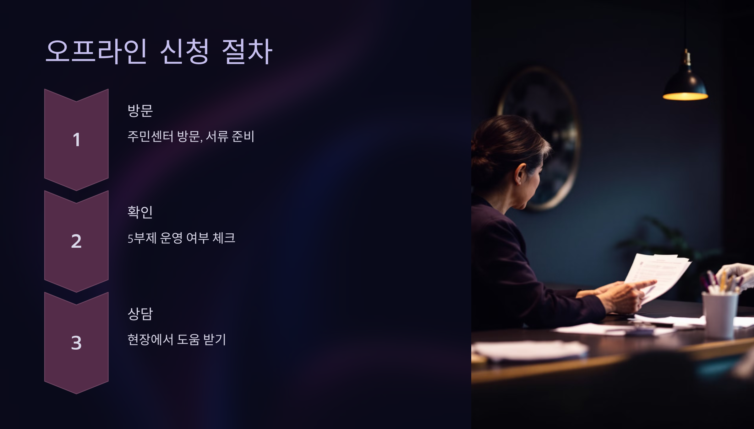 오프라인 신청 절차