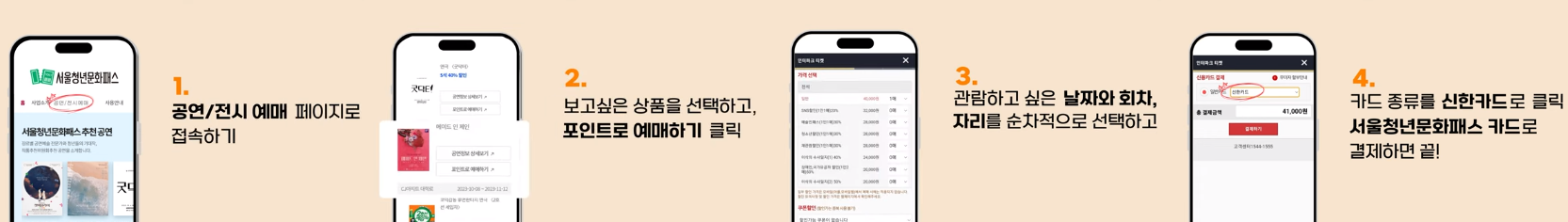 서울청년문화패스 신한 체크카드 결제